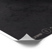 Auge des Betrachters Poster (Ecke)