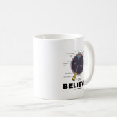 Auge glauben (anatomischer Spaß) Kaffeetasse (VorderseiteRechts)