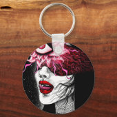 Auge Schlüsselanhänger (Rückseite)