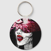 Auge Schlüsselanhänger (Rückseite)