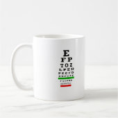 AUGEN-DIAGRAMM Geschenke Kaffeetasse (Links)