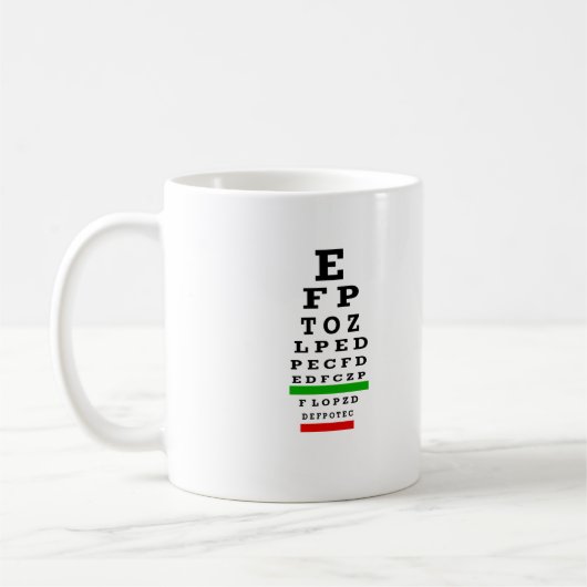 AUGEN-DIAGRAMM Geschenke Kaffeetasse (Links)