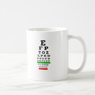 AUGEN-DIAGRAMM Geschenke Kaffeetasse