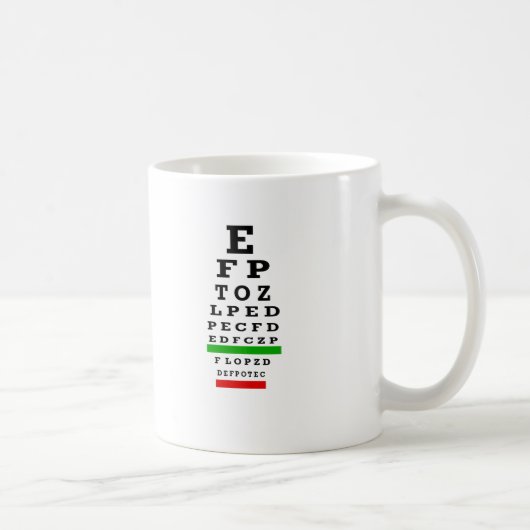 AUGEN-DIAGRAMM Geschenke Kaffeetasse (Rechts)