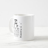 Augen-Diagramm Kaffeetasse (Vorderseite Links)