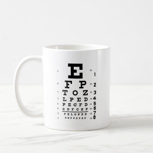 Augen-Diagramm Kaffeetasse (Links)