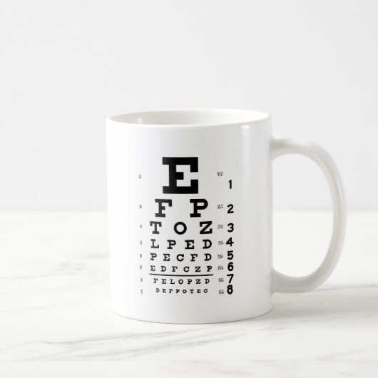 Augen-Diagramm Kaffeetasse (Rechts)