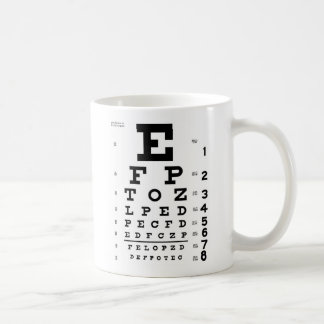 Augen-Diagramm Kaffeetasse