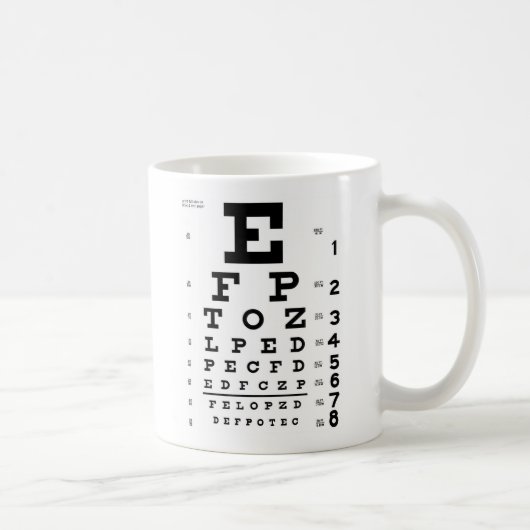Augen-Diagramm Kaffeetasse (Rechts)