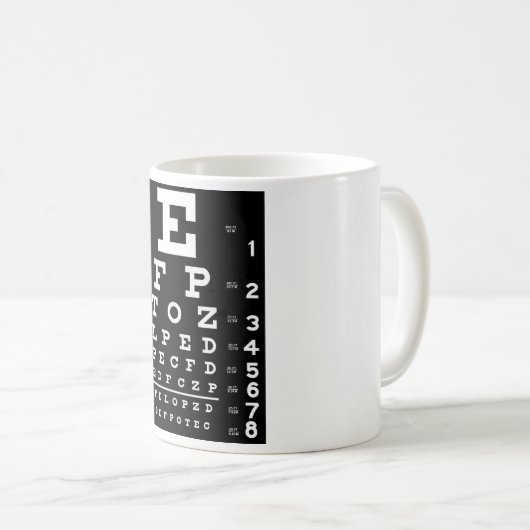 Augen-Diagramm Kaffeetasse (VorderseiteRechts)