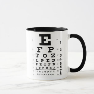 Augen-Diagramm Tasse