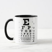 Augen-Diagramm Tasse (Links)