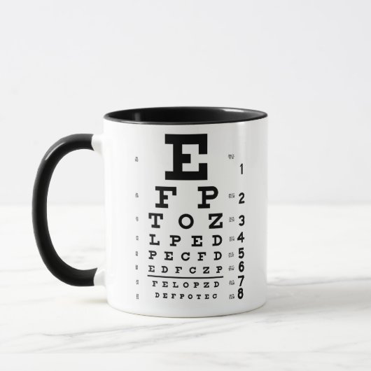 Augen-Diagramm Tasse (Links)