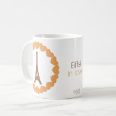 Augen-Liebe… Kaffeetasse (Vorderseite Links)