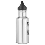 Augenarzt Edelstahlflasche (Links)