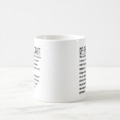 Augenarzt Kaffeetasse (Mittel)