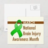 Augenblick der Hirnverletzung Postkarte (Vorne/Hinten)