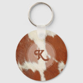 Augenbrauen und weißes realistisches Aussehen mit  Schlüsselanhänger (Rückseite)