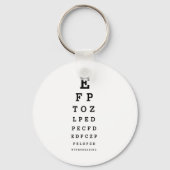 AUGENCHART - Spaß WTF RU LESEN Schlüsselanhänger (Vorderseite)