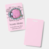 Augendiagramm Ausweis (Front & Back)