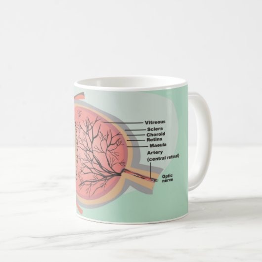 Augendiagramm für den nationalen Augenarztmonat Kaffeetasse (VorderseiteRechts)