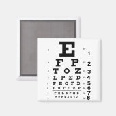 Augendiagramm Magnet (Vorderseite/Rückseite)
