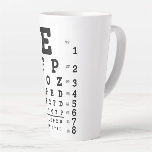 Augendiagramm Milchtasse (Rechte Ecke)