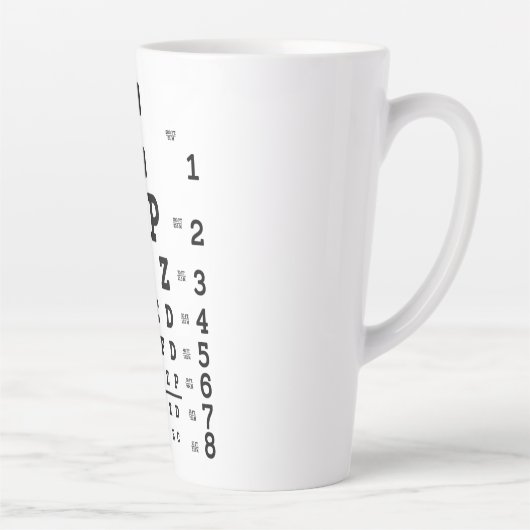 Augendiagramm Milchtasse (Rechts)