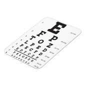 Augendiagramm Optometrie Ophthalmologie Optisches Magnet (Linke Seite)