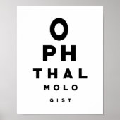 Augendiagramm Poster (Vorne)