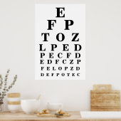 Augendiagramm Poster (Küche)