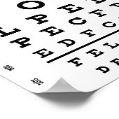 Augendiagramm Poster (Ecke)