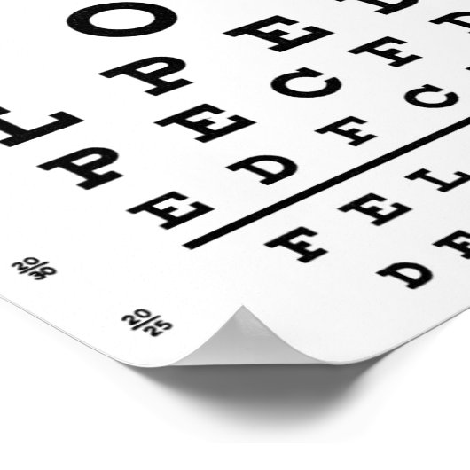 Augendiagramm Poster (Ecke)