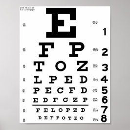 Augendiagramm Poster