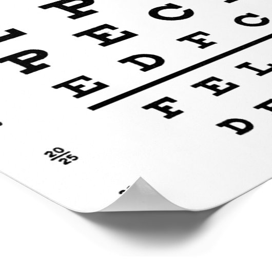 Augendiagramm Poster (Ecke)