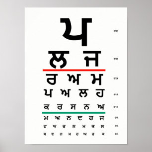Augendiagramm Punjabi Poster