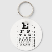 Augendiagramm Schlüsselanhänger (Vorderseite)