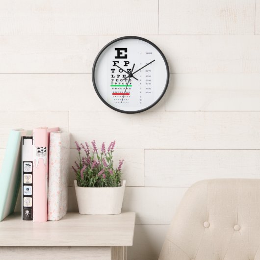 Augendiagramm Uhr (Lesesaal)