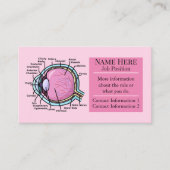 Augendiagramm Visitenkarte (Vorderseite)