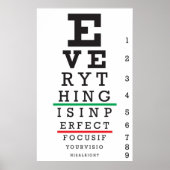 Augendiagrammplakat Poster (Vorne)