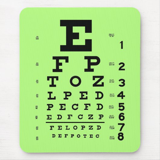 Augenheilkunde-Optometrie-medizinisches Mousepad (Vorne)