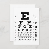 Augenkarte Optometrie Einladung (Vorne/Hinten)
