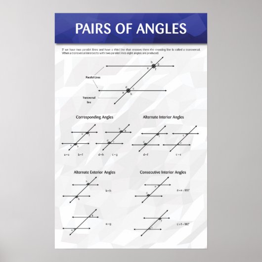 Augenpaare Poster (Vorne)