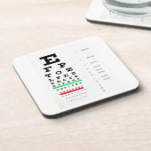 Augenprüfdiagramm Untersetzer (Linke Seite)