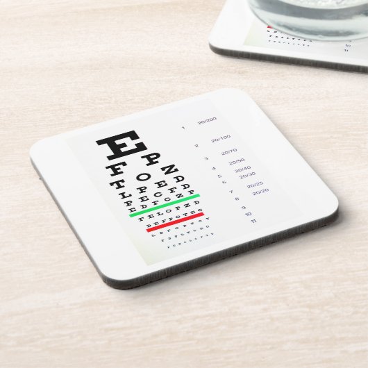 Augenprüfdiagramm Untersetzer (Linke Seite)