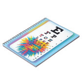 AUGENPRÜFUNG NOTIZBLOCK (Linke Seite)