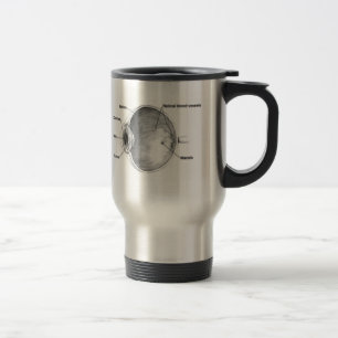 Augenschale Reisebecher