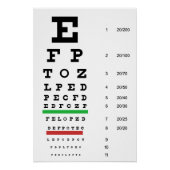 Augensicht Snellen Chart Ophthalmologie (Vorderseite)
