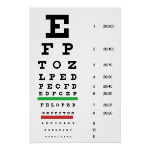 Augensicht Snellen Chart Ophthalmologie