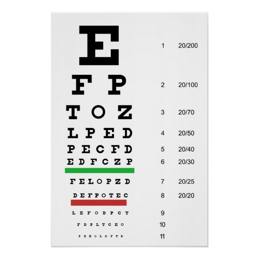 Augensicht Snellen Chart Ophthalmologie (Vorderseite)